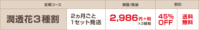 定期コース 潤透花3種割　2ヶ月ごと 各１セット発送　単価/数量 2,986円 ＋税 ×3種類 　割引 45% OFF　送料無料