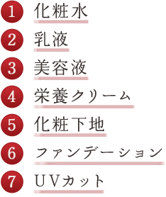 ①化粧水②乳液③美容液④栄養クリーム⑤化粧下地⑥ファンデーション⑦UVカット