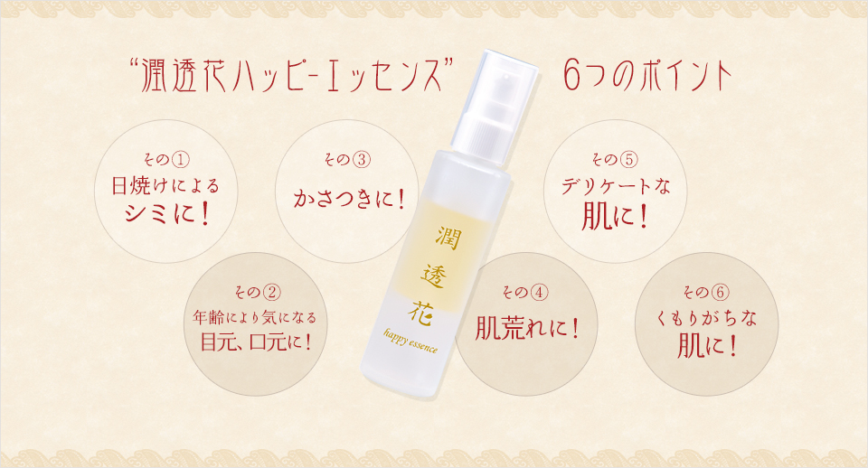 “潤透花ハッピ-エッセンス”６つのポイント その① 日焼けによるシミに！その③ かさつきに！その⑤デリケートな肌に！その②年齢により気になる目元、口元に！その④肌荒れに！その⑥くもりがちな肌に！